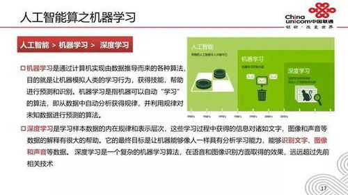 人工智能技术及其通用应用系统的全面探索