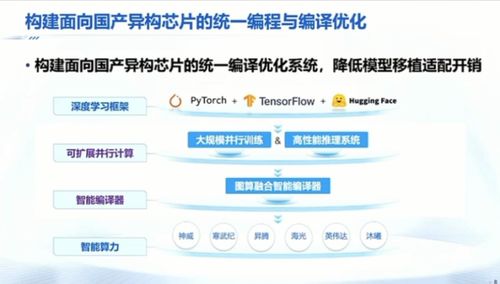 五位清华教授团建 从复杂推理到算力瓶颈，通用人工智能的降临路径探析