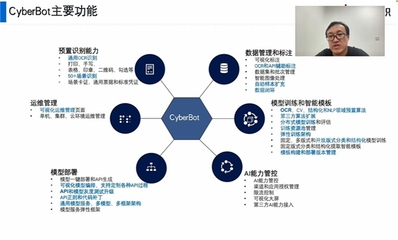 &ldquo;科技迎新春,年货全备齐&rdquo; 人工智能领域多款黑科技重磅发布!