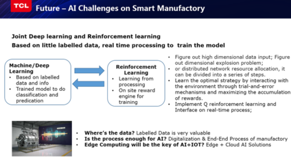 TCL研究院俞大海 从智能制造实践中提炼的宝贵经验丨CCF-GAIR 2019 人工智能通用应用系统分享