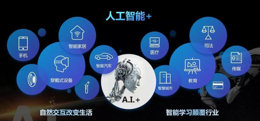 探索人工智能通用应用系统 从概念到专业资源整合